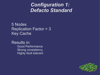 Traditional two tier  Web Application  User facing tier  Usually Apache|Tomcat|... 