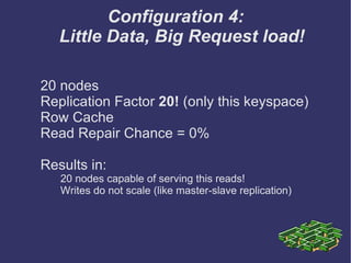 Display Back end Usually an RDBMS 