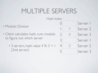 MULTIPLE SERVERS
                            Hash Index
                                      0       Server 1
• Modulo Division
                                      1   Y   Server 2
• Client calculates hash, runs modulo 2   X   Server 3
  to ﬁgure out which server
                                      3       Server 1
    • 3 servers, hash value 4 % 3 = 1 4   Z   Server 2
      (2nd server)                    5       Server 3
 