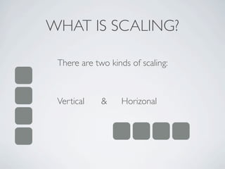 WHAT IS SCALING?

 There are two kinds of scaling:



 Vertical    &    Horizonal
 
