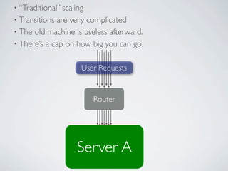 • “Traditional” scaling
• Transitionsare very complicated
• The old machine is useless afterward.
• There’s a cap on how big you can go.


                      User Requests


                          Router




                    Server A
 