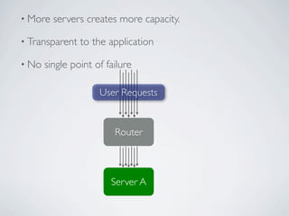 • More   servers creates more capacity.

• Transparent   to the application

• No   single point of failure

                     User Requests


                         Router



                        Server A
 