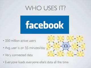 WHO USES IT?



• 350   million active users

• Avg. user   is on 55 minutes/day

• Very   connected data

• Everyone    loads everyone else’s data all the time
 