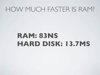 HOW MUCH FASTER IS RAM?


   RAM: 83NS
   HARD DISK: 13.7MS
 