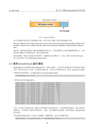 idv2.com                                                            第 2 章 理解 memcached 的内存存储




                                            图 2.3：chunk 空间的使用

   对于该问题目前还没有完美的解决方案，但在文档中记载了比较有效的解决方案。
   The most efficient way to reduce the waste is to use a list of size classes that closely matches (if that's at all 
   possible) common sizes of objects that the clients of this particular installation of memcached are likely to 
   store.
   就是说，如果预先知道客户端发送的数据的公用大小，或者仅缓存大小相同的数据的情况下，只要
   使用适合数据大小的组的列表，就可以减少浪费。
   但是很遗憾，现在还不能进行任何调优，只能期待以后的版本了。但是，我们可以调节 slab class
   的大小的差别。接下来说明 growth factor 选项。


2.4  使用 Growth Factor 进行调优
   memcached 在启动时指定 Growth Factor 因子（通过­f 选项），就可以在某种程度上控制 slab 之间的
   差异。默认值为 1.25。但是，在该选项出现之前，这个因子曾经固定为 2，称为“powers of 2”策略。
   让我们用以前的设置，以 verbose 模式启动 memcached 试试看：
     $ memcached ­f 2 ­vv

   下面是启动后的 verbose 输出：
     slab class   1: chunk size    128 perslab  8192
     slab class   2: chunk size    256 perslab  4096
     slab class   3: chunk size    512 perslab  2048
     slab class   4: chunk size   1024 perslab  1024
     slab class   5: chunk size   2048 perslab   512
     slab class   6: chunk size   4096 perslab   256
     slab class   7: chunk size   8192 perslab   128
     slab class   8: chunk size  16384 perslab    64
     slab class   9: chunk size  32768 perslab    32
     slab class  10: chunk size  65536 perslab    16
     slab class  11: chunk size 131072 perslab     8
     slab class  12: chunk size 262144 perslab     4
     slab class  13: chunk size 524288 perslab     2

   可见，从 128 字节的组开始，组的大小依次增大为原来的 2 倍。 这样设置的问题是，slab 之间的差
   别比较大，有些情况下就相当浪费内存。 因此，为尽量减少内存浪费，两年前追加了 growth factor
   这个选项。
   来看看现在的默认设置（f=1.25）时的输出（篇幅所限，这里只写到第 10 组）：
     slab class   1: chunk size     88 perslab 11915

                                                       14
 