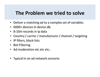 The Problem we tried to solve
• Deliver a matching ad to a complex set of variables
• 6000+ devices in device db.
• 8-10m records in ip data
• Country / carrier / manufacturer / channel / targeting
• IP filters, black lists
• Bot Filtering
• Ad moderation etc etc etc..
• Typical In an ad network scenario
 