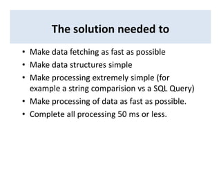 The solution needed to
• Make data fetching as fast as possible
• Make data structures simple
• Make processing extremely simple (for
example a string comparision vs a SQL Query)
• Make processing of data as fast as possible.
• Complete all processing 50 ms or less.
 