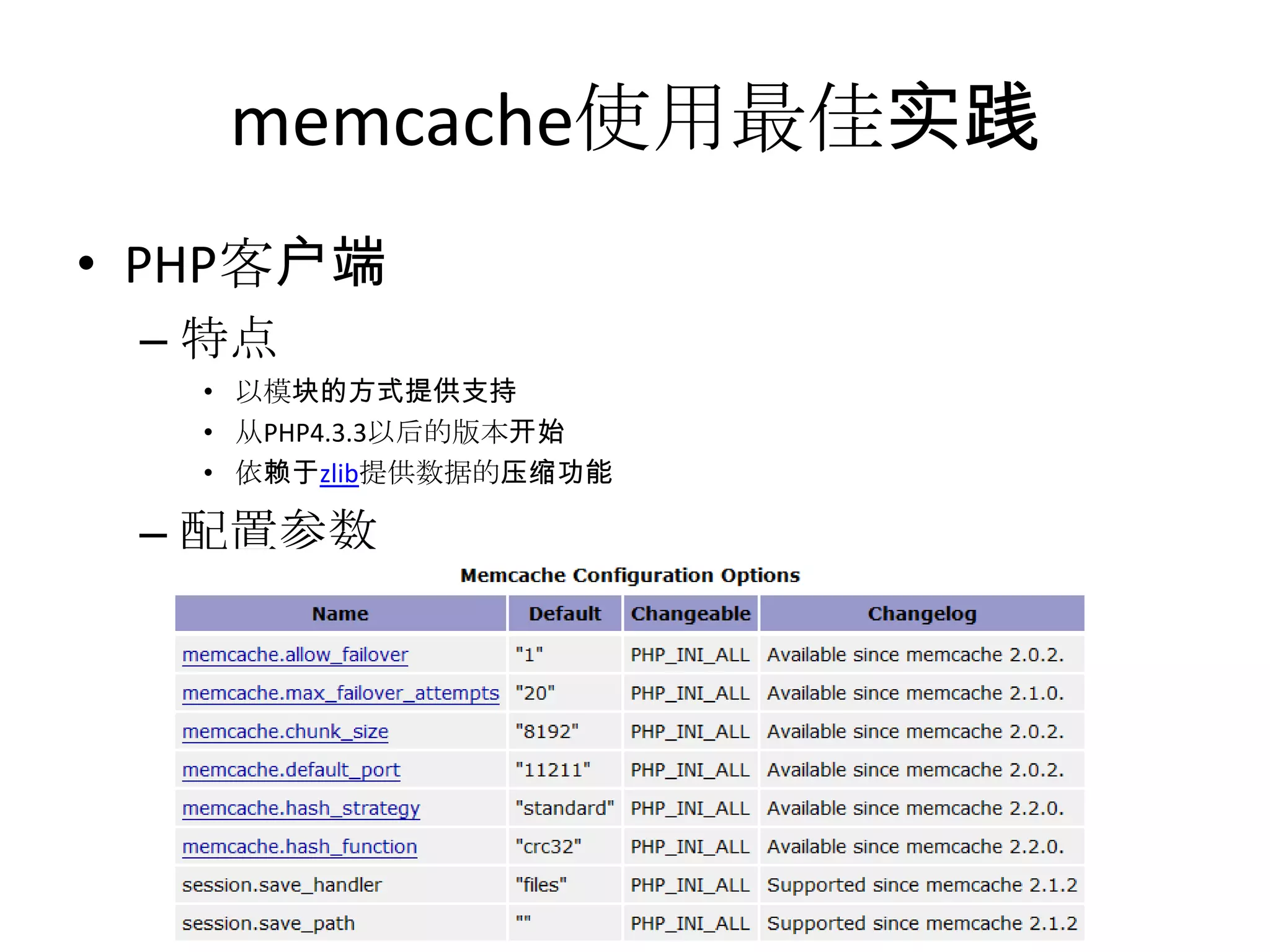 memcache使用最佳实践PHP客户端特点以模块的方式提供支持从PHP4.3.3以后的版本开始依赖于zlib提供数据的压缩功能配置参数