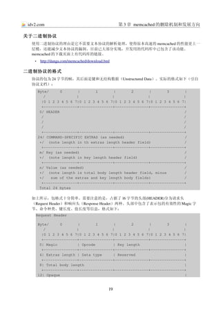 idv2.com                                           第 3 章 memcached 的删除机制和发展方向

关于二进制协议
 使用二进制协议的理由是它不需要文本协议的解析处理，使得原本高速的 memcached 的性能更上一
 层楼，还能减少文本协议的漏洞。目前已大部分实现，开发用的代码库中已包含了该功能。
 memcached 的下载页面上有代码库的链接。
   •     
        http://danga.com/memcached/download.bml
                                               

二进制协议的格式
 协议的包为 24 字节的帧，其后面是键和无结构数据（Unstructured Data）。实际的格式如下（引自
 协议文档）：
       Byte/     0       |       1       |       2       |       3       |   
          /              |               |               |               |   
         |0 1 2 3 4 5 6 7|0 1 2 3 4 5 6 7|0 1 2 3 4 5 6 7|0 1 2 3 4 5 6 7|
         +­­­­­­­­­­­­­­­+­­­­­­­­­­­­­­­+­­­­­­­­­­­­­­­+­­­­­­­­­­­­­­­+
        0/ HEADER                                                        /   
         /                                                               /   
         /                                                               /   
         /                                                               /   
         +­­­­­­­­­­­­­­­+­­­­­­­­­­­­­­­+­­­­­­­­­­­­­­­+­­­­­­­­­­­­­­­+
       24/ COMMAND­SPECIFIC EXTRAS (as needed)                           /   
        +/  (note length in th extras length header field)               /   
         +­­­­­­­­­­­­­­­+­­­­­­­­­­­­­­­+­­­­­­­­­­­­­­­+­­­­­­­­­­­­­­­+
        m/ Key (as needed)                                               /   
        +/  (note length in key length header field)                     /   
         +­­­­­­­­­­­­­­­+­­­­­­­­­­­­­­­+­­­­­­­­­­­­­­­+­­­­­­­­­­­­­­­+
        n/ Value (as needed)                                             /   
        +/  (note length is total body length header field, minus        /   
        +/   sum of the extras and key length body fields)               /   
         +­­­­­­­­­­­­­­­+­­­­­­­­­­­­­­­+­­­­­­­­­­­­­­­+­­­­­­­­­­­­­­­+
        Total 24 bytes

 如上所示，包格式十分简单。需要注意的是，占据了 16 字节的头部(HEADER)分为请求头
 （Request Header）和响应头（Response Header）两种。头部中包含了表示包的有效性的 Magic 字
 节、命令种类、键长度、值长度等信息，格式如下：
   Request Header

       Byte/     0       |       1       |       2       |       3       |
          /              |               |               |               |
         |0 1 2 3 4 5 6 7|0 1 2 3 4 5 6 7|0 1 2 3 4 5 6 7|0 1 2 3 4 5 6 7|
         +­­­­­­­­­­­­­­­+­­­­­­­­­­­­­­­+­­­­­­­­­­­­­­­+­­­­­­­­­­­­­­­+
        0| Magic         | Opcode        | Key length                    |
         +­­­­­­­­­­­­­­­+­­­­­­­­­­­­­­­+­­­­­­­­­­­­­­­+­­­­­­­­­­­­­­­+
        4| Extras length | Data type     | Reserved                      |
         +­­­­­­­­­­­­­­­+­­­­­­­­­­­­­­­+­­­­­­­­­­­­­­­+­­­­­­­­­­­­­­­+
        8| Total body length                                             |
         +­­­­­­­­­­­­­­­+­­­­­­­­­­­­­­­+­­­­­­­­­­­­­­­+­­­­­­­­­­­­­­­+
       12| Opaque                                                        |


                                              19
 