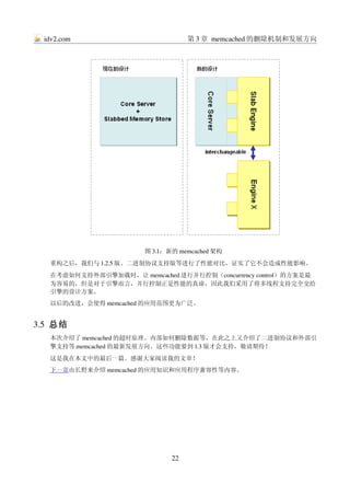 idv2.com                          第 3 章 memcached 的删除机制和发展方向




                        图 3.1：新的 memcached 架构
   重构之后，我们与 1.2.5 版、二进制协议支持版等进行了性能对比，证实了它不会造成性能影响。
   在考虑如何支持外部引擎加载时，让 memcached 进行并行控制（concurrency control）的方案是最
   为容易的，但是对于引擎而言，并行控制正是性能的真谛，因此我们采用了将多线程支持完全交给
   引擎的设计方案。
   以后的改进，会使得 memcached 的应用范围更为广泛。


3.5  总结
   本次介绍了 memcached 的超时原理、内部如何删除数据等，在此之上又介绍了二进制协议和外部引
   擎支持等 memcached 的最新发展方向。这些功能要到 1.3 版才会支持，敬请期待！
   这是我在本文中的最后一篇。感谢大家阅读我的文章！
   下一章由长野来介绍 memcached 的应用知识和应用程序兼容性等内容。




                               22
 