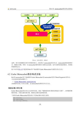 idv2.com                                          第 4 章 memcached 的分布式算法




                              图 4.3：分布式简介：获取时

   这样，将不同的键保存到不同的服务器上，就实现了 memcached 的分布式。memcached 服务器增多
   后，键就会分散，即使一台 memcached 服务器发生故障无法连接，也不会影响其他的缓存，系统依
   然能继续运行。
   接下来介绍第 1 章中提到的 Perl 客户端函数库 Cache::Memcached 实现的分布式方法。


4.2  Cache::Memcached 的分布式方法
   Perl 的 memcached 客户端函数库 Cache::Memcached 是 memcached 的作者 Brad Fitzpatrick 的作品，
   可以说是原装的函数库了。
      
     Cache::Memcached ­ search.cpan.org
     •                                 
   该函数库实现了分布式功能，是 memcached 标准的分布式方法。


根据余数计算分散
   Cache::Memcached 的分布式方法简单来说，就是“根据服务器台数的余数进行分散”。求得键的整
   数哈希值，再除以服务器台数，根据其余数来选择服务器。
   下面将 Cache::Memcached 简化成以下的 Perl 脚本来进行说明。
     use strict;
     use warnings;
     use String::CRC32;

                                       25
 