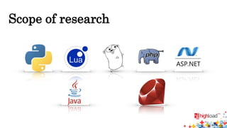 Scope of research 
 