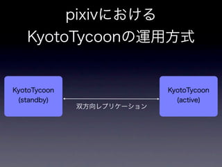 memcachedからKyotoTycoonへ