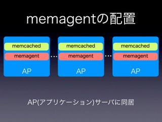 memcachedからKyotoTycoonへ
