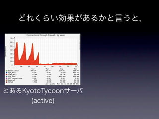 memcachedからKyotoTycoonへ