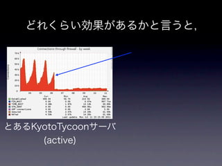 memcachedからKyotoTycoonへ