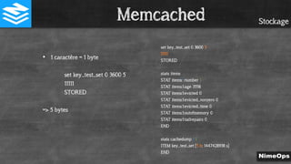 • 1 caractère = 1 byte
set key_test_set 0 3600 5
11111
STORED
=> 5 bytes
set key_test_set 0 3600 5
11111
STORED
stats items
STAT items:1:number 1
STAT items:1:age 3558
STAT items:1:evicted 0
STAT items:1:evicted_nonzero 0
STAT items:1:evicted_time 0
STAT items:1:outofmemory 0
STAT items:1:tailrepairs 0
END
stats cachedump 1 1
ITEM key_test_set [5 b; 1447428938 s]
END
StockageMemcached
 