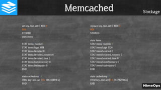 replace key_test_set 0 3600 3
000
STORED
stats items
STAT items:1:number 1
STAT items:1:age 3726
STAT items:1:evicted 0
STAT items:1:evicted_nonzero 0
STAT items:1:evicted_time 0
STAT items:1:outofmemory 0
STAT items:1:tailrepairs 0
END
stats cachedump 1 1
ITEM key_test_set [3 b; 1447429106 s]
END
set key_test_set 0 3600 5
11111
STORED
stats items
STAT items:1:number 1
STAT items:1:age 3558
STAT items:1:evicted 0
STAT items:1:evicted_nonzero 0
STAT items:1:evicted_time 0
STAT items:1:outofmemory 0
STAT items:1:tailrepairs 0
END
stats cachedump 1 1
ITEM key_test_set [5 b; 1447428938 s]
END
StockageMemcached
 
