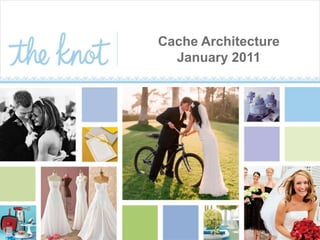 Cache ArchitectureJanuary 2011 