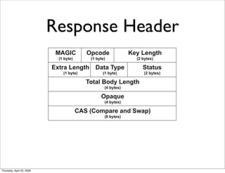 Response Header
                            MAGIC          Opcode              Key Length
                             (1 byte)       (1 byte)             (2 bytes)

                           Extra Length       Data Type             Status
                               (1 byte)           (1 byte)           (2 bytes)

                                           Total Body Length
                                                   (4 bytes)

                                                 Opaque
                                                   (4 bytes)

                                        CAS (Compare and Swap)
                                                   (8 bytes)




Thursday, April 23, 2009
 