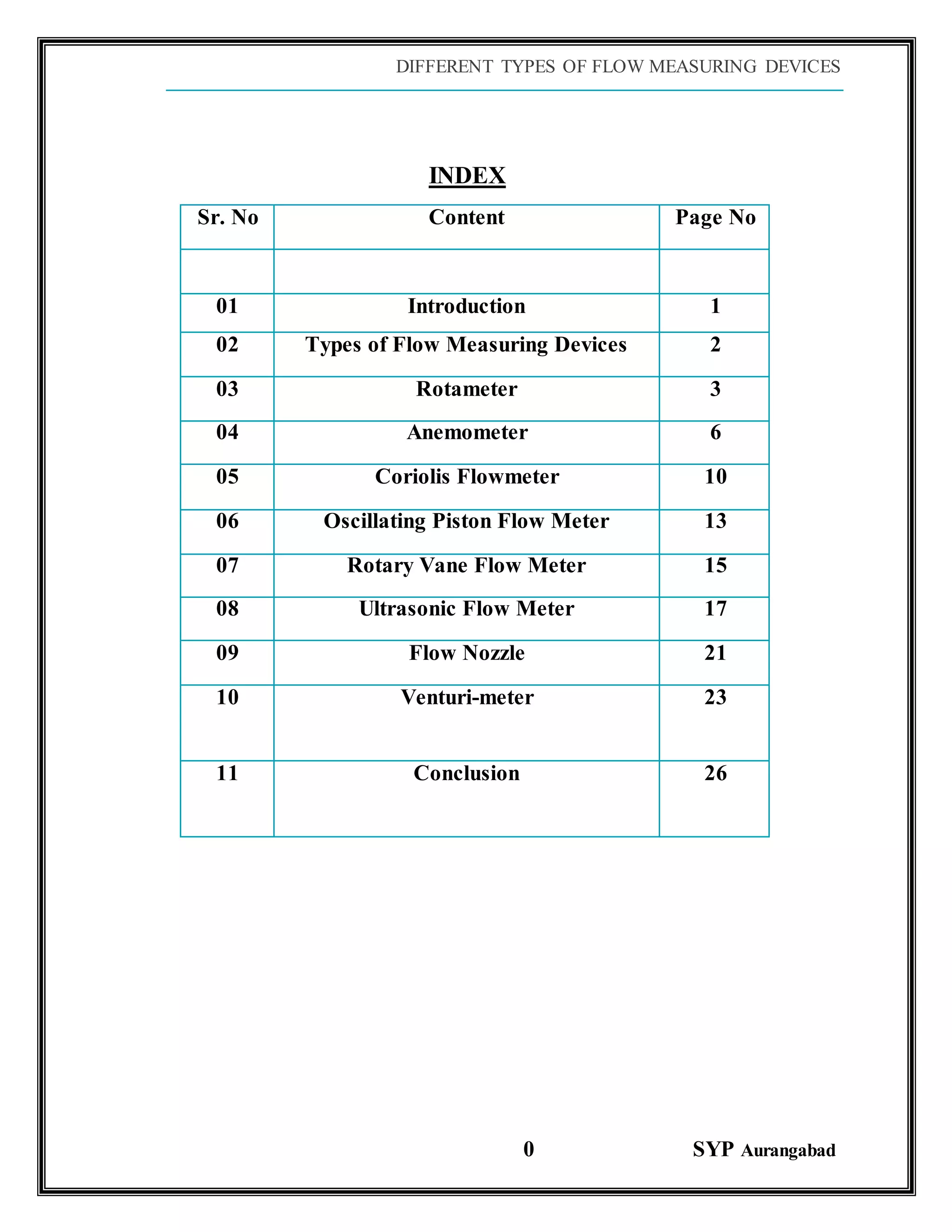 Micro project On Different Types Of Flow Measuring Devices DOCX micro-project-on-different-types-of-flow-measuring-devices-docx