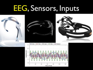 EEG, Sensors, Inputs
 