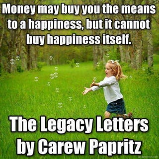 Happiness and Money