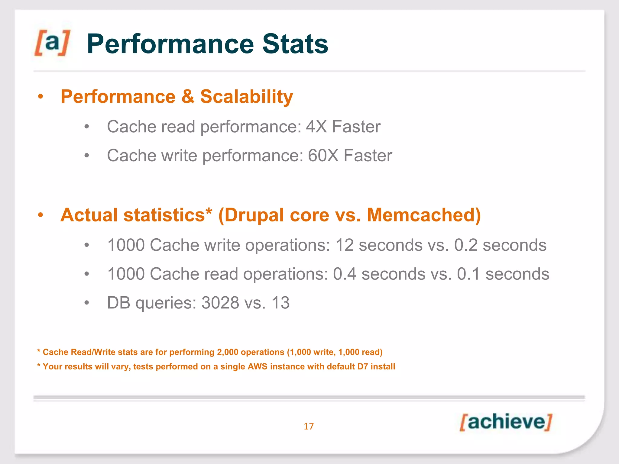 Performance Stats
• Performance & Scalability
• Cache read performance: 4X Faster

• Cache write performance: 60X Faster

• Actual statistics* (Drupal core vs. Memcached)
• 1000 Cache write operations: 12 seconds vs. 0.2 seconds
• 1000 Cache read operations: 0.4 seconds vs. 0.1 seconds
• DB queries: 3028 vs. 13
* Cache Read/Write stats are for performing 2,000 operations (1,000 write, 1,000 read)
* Your results will vary, tests performed on a single AWS instance with default D7 install

17

 