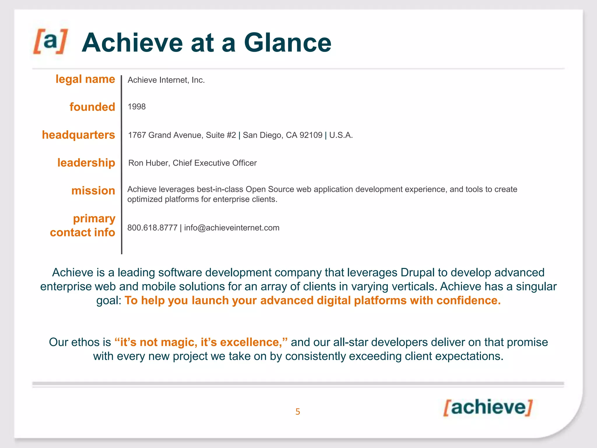 Achieve at a Glance
legal name

founded
headquarters
leadership

mission
primary
contact info

Achieve Internet, Inc.
1998

1767 Grand Avenue, Suite #2 | San Diego, CA 92109 | U.S.A.
Ron Huber, Chief Executive Officer
Achieve leverages best-in-class Open Source web application development experience, and tools to create
optimized platforms for enterprise clients.

800.618.8777 | info@achieveinternet.com

Achieve is a leading software development company that leverages Drupal to develop advanced
enterprise web and mobile solutions for an array of clients in varying verticals. Achieve has a singular
goal: To help you launch your advanced digital platforms with confidence.
Our ethos is “it‟s not magic, it‟s excellence,” and our all-star developers deliver on that promise
with every new project we take on by consistently exceeding client expectations.

5

 