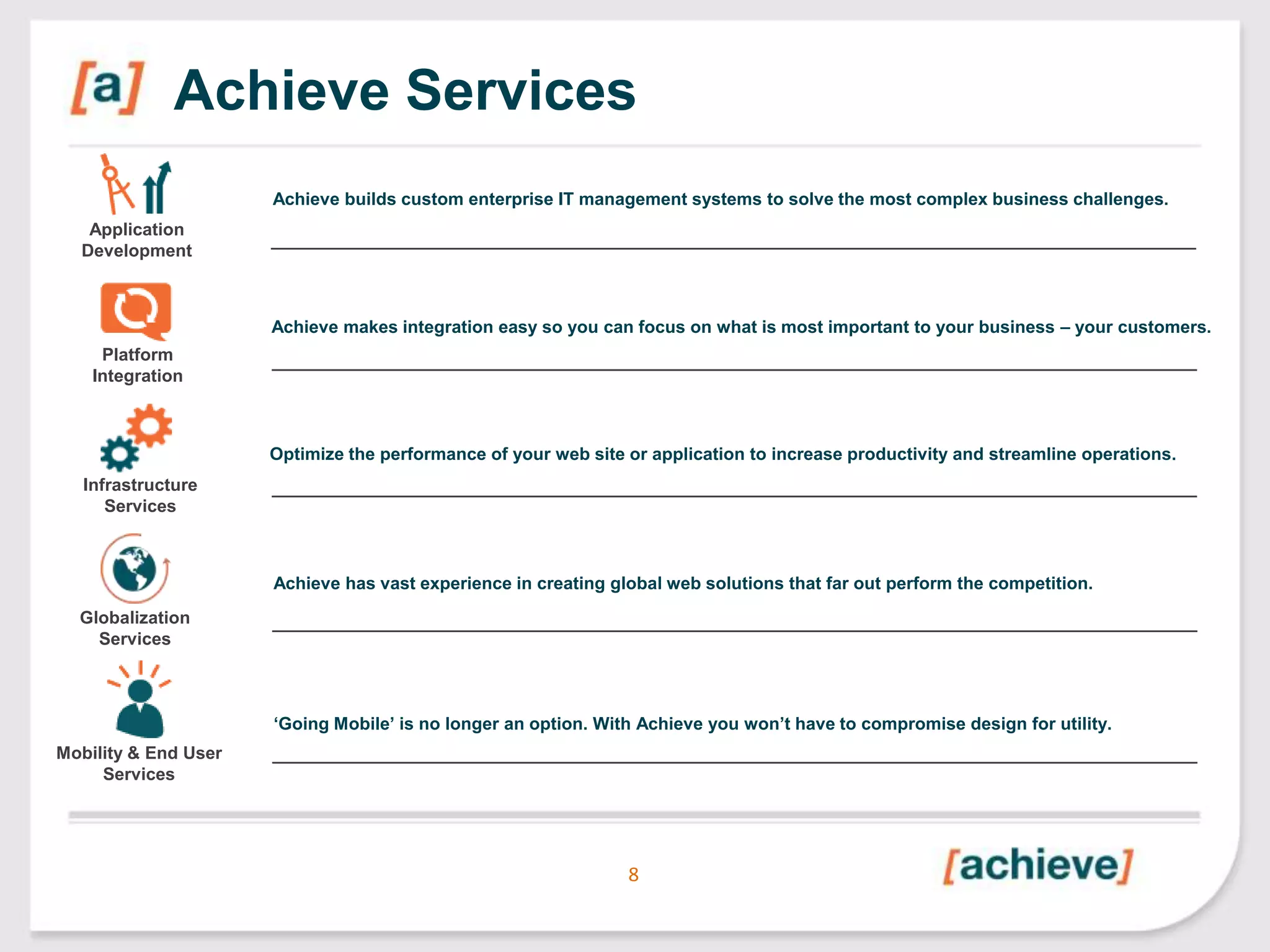 Achieve Services
Achieve builds custom enterprise IT management systems to solve the most complex business challenges.
Application
Development

Achieve makes integration easy so you can focus on what is most important to your business – your customers.
Platform
Integration

Optimize the performance of your web site or application to increase productivity and streamline operations.
Infrastructure
Services

Achieve has vast experience in creating global web solutions that far out perform the competition.
Globalization
Services

„Going Mobile‟ is no longer an option. With Achieve you won‟t have to compromise design for utility.
Mobility & End User
Services

8

 