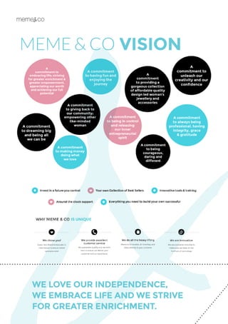 WE LOVE OUR INDEPENDENCE,
WE EMBRACE LIFE AND WE STRIVE
FOR GREATER ENRICHMENT.
MEME & CO VISION
 