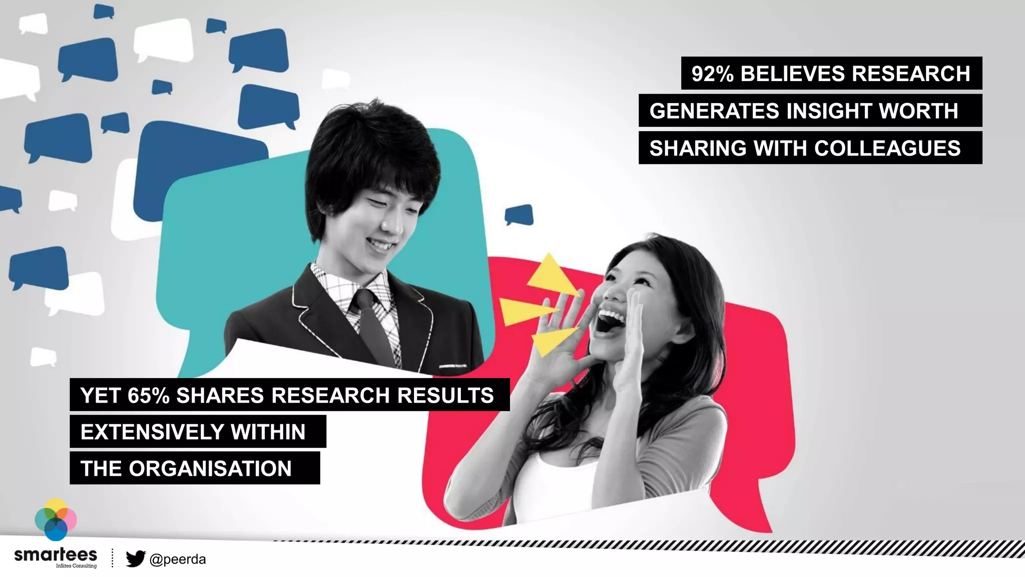 92% BELIEVES RESEARCH
SHARING WITH COLLEAGUES
GENERATES INSIGHT WORTH
YET 65% SHARES RESEARCH RESULTS
THE ORGANISATION
EXTENSIVELY WITHIN
@peerda
 