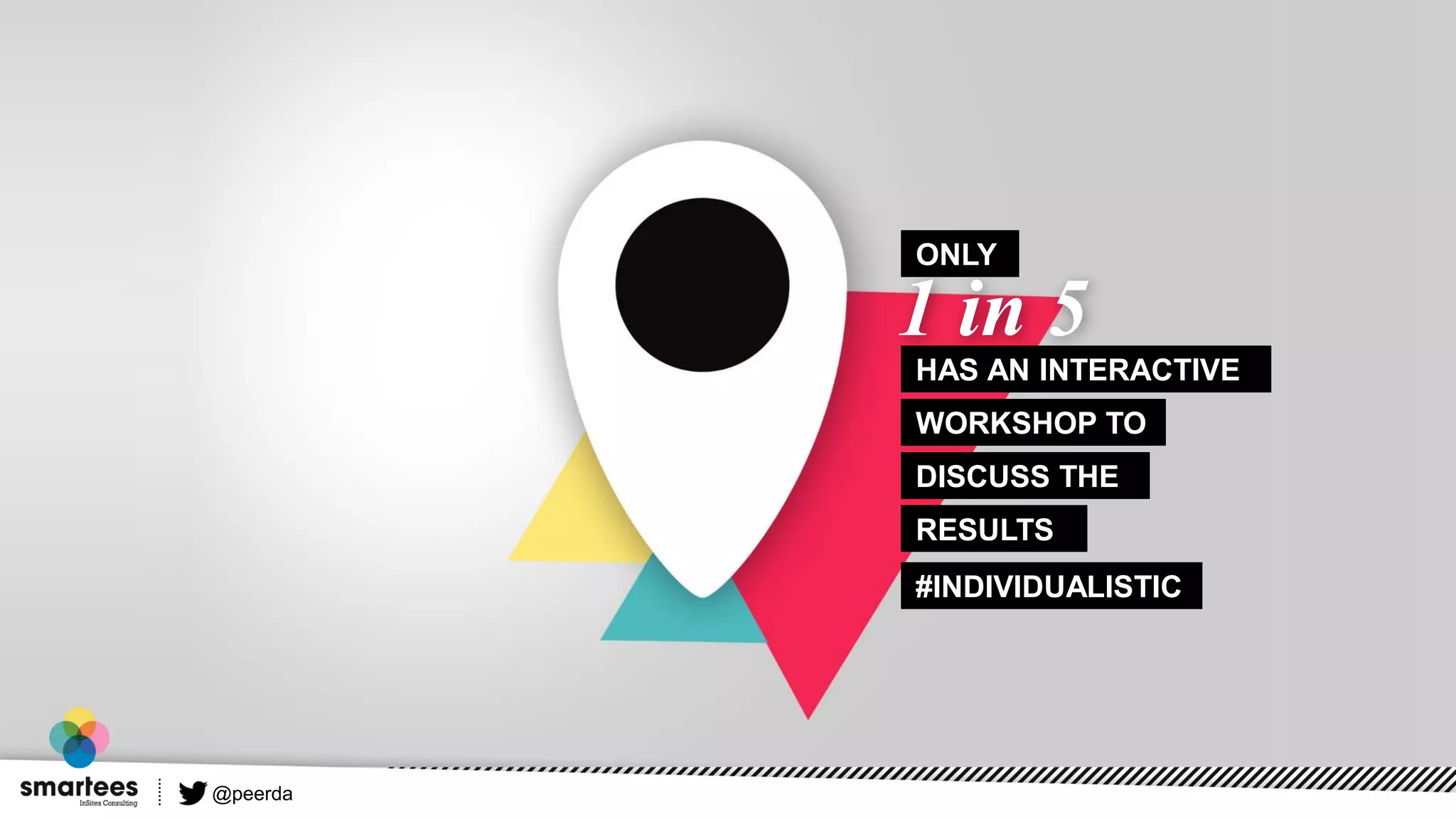 ONLY
HAS AN INTERACTIVE
DISCUSS THE
1 in 5
WORKSHOP TO
RESULTS
#INDIVIDUALISTIC
@peerda
 