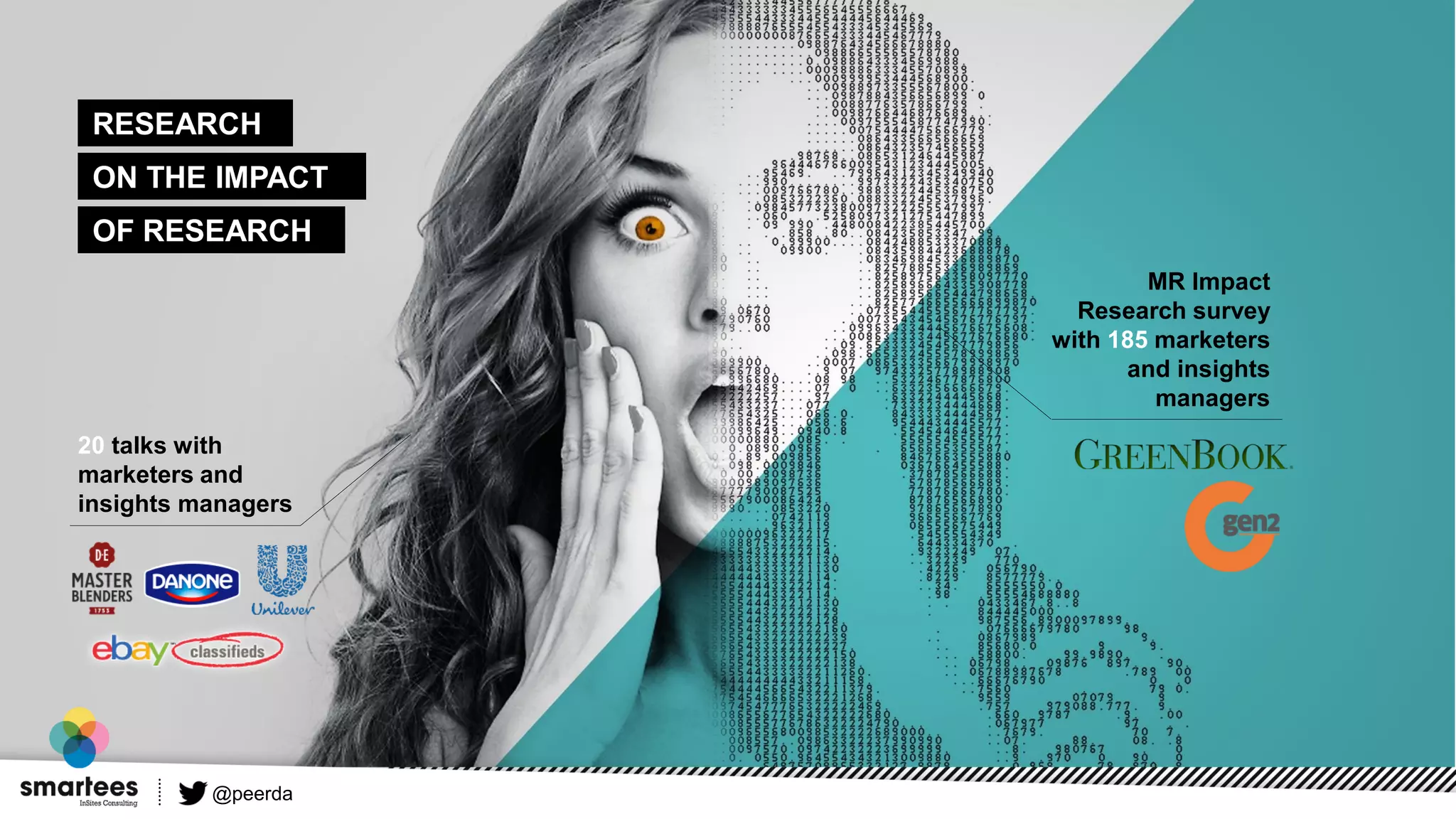 MR Impact
Research survey
with 185 marketers
and insights
managers
20 talks with
marketers and
insights managers
RESEARCH
ON THE IMPACT
@peerda
OF RESEARCH
 