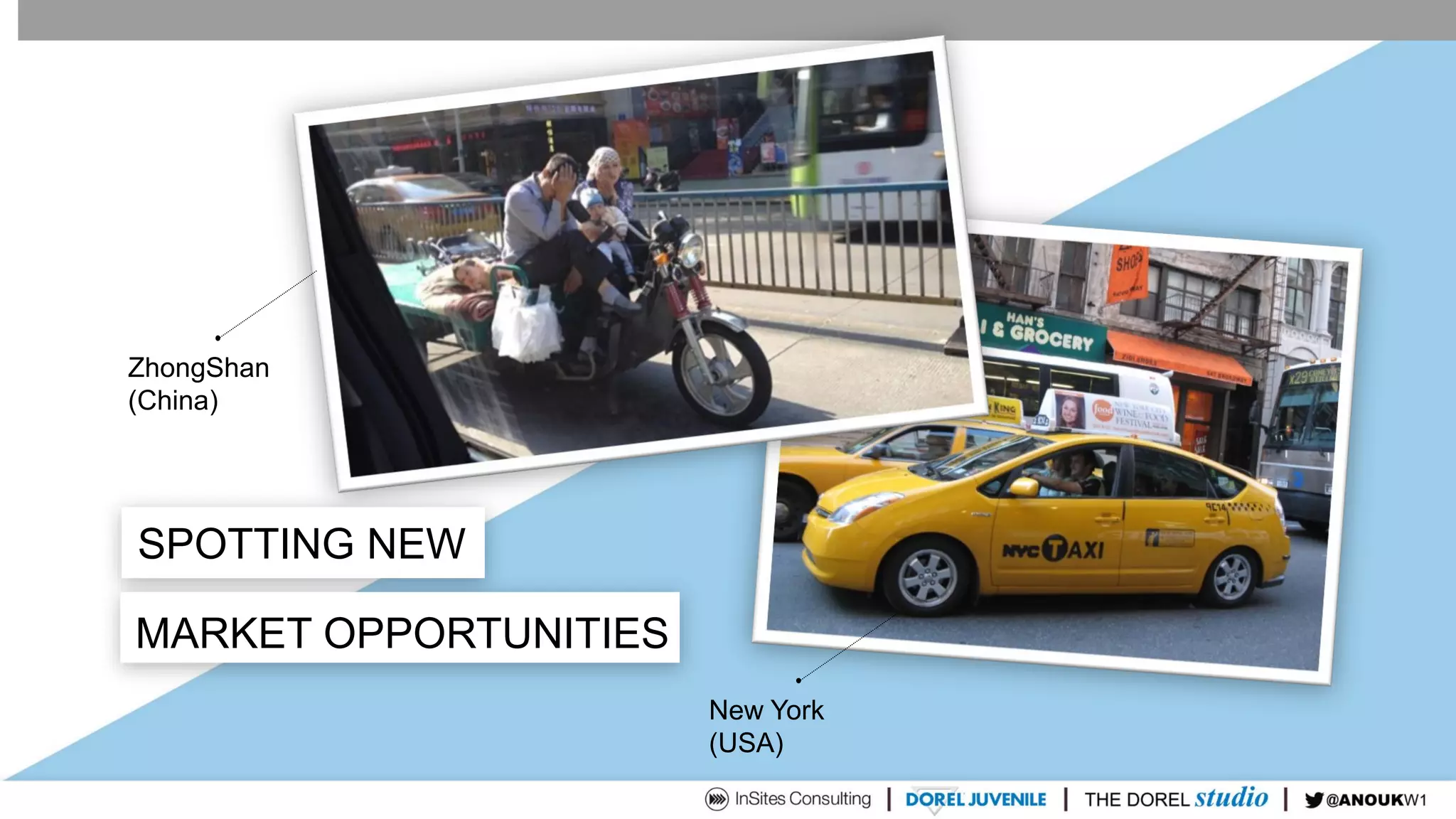 SPOTTING NEW
MARKET OPPORTUNITIES
ZhongShan
(China)
New York
(USA)
 