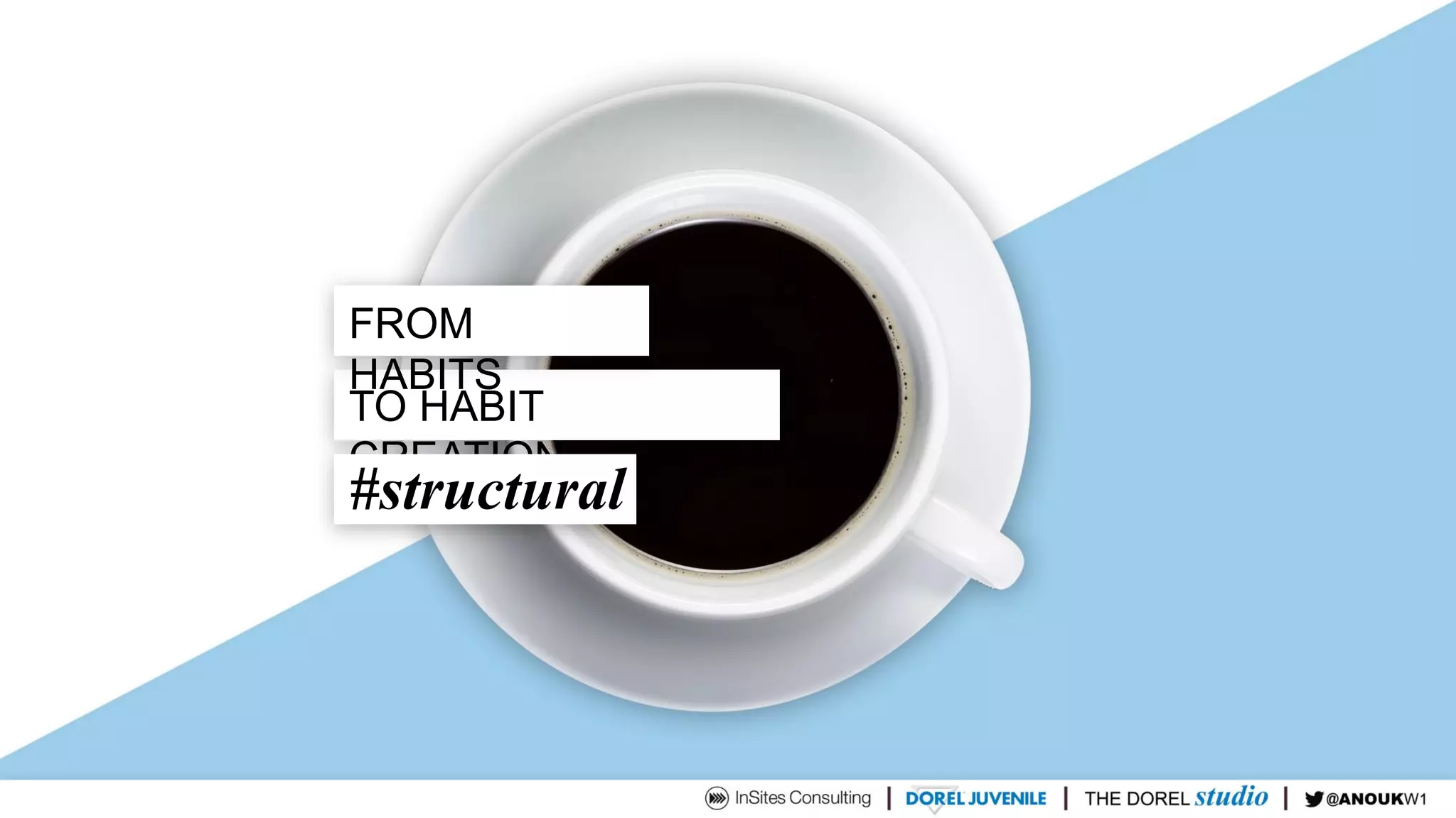 TO HABIT
CREATION
FROM
HABITS
#structural
 