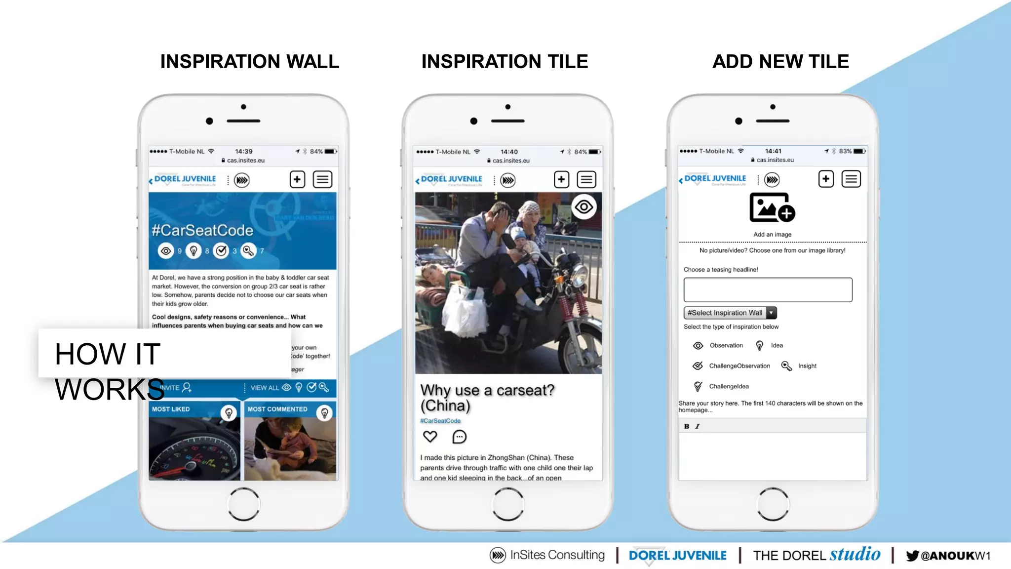 INSPIRATION WALL INSPIRATION TILE ADD NEW TILE
HOW IT
WORKS
 