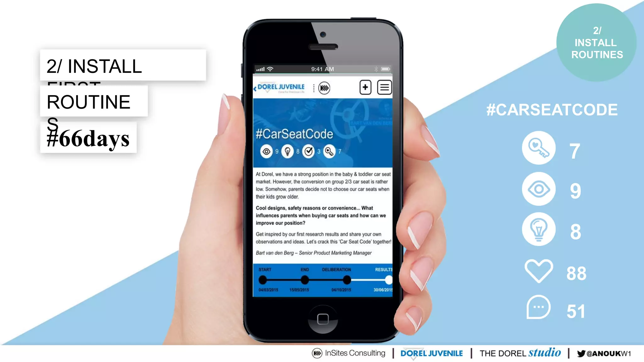 7
9
8
88
51
2/ INSTALL
FIRST
#66days
#CARSEATCODE
2/
INSTALL
ROUTINES
ROUTINE
S
 