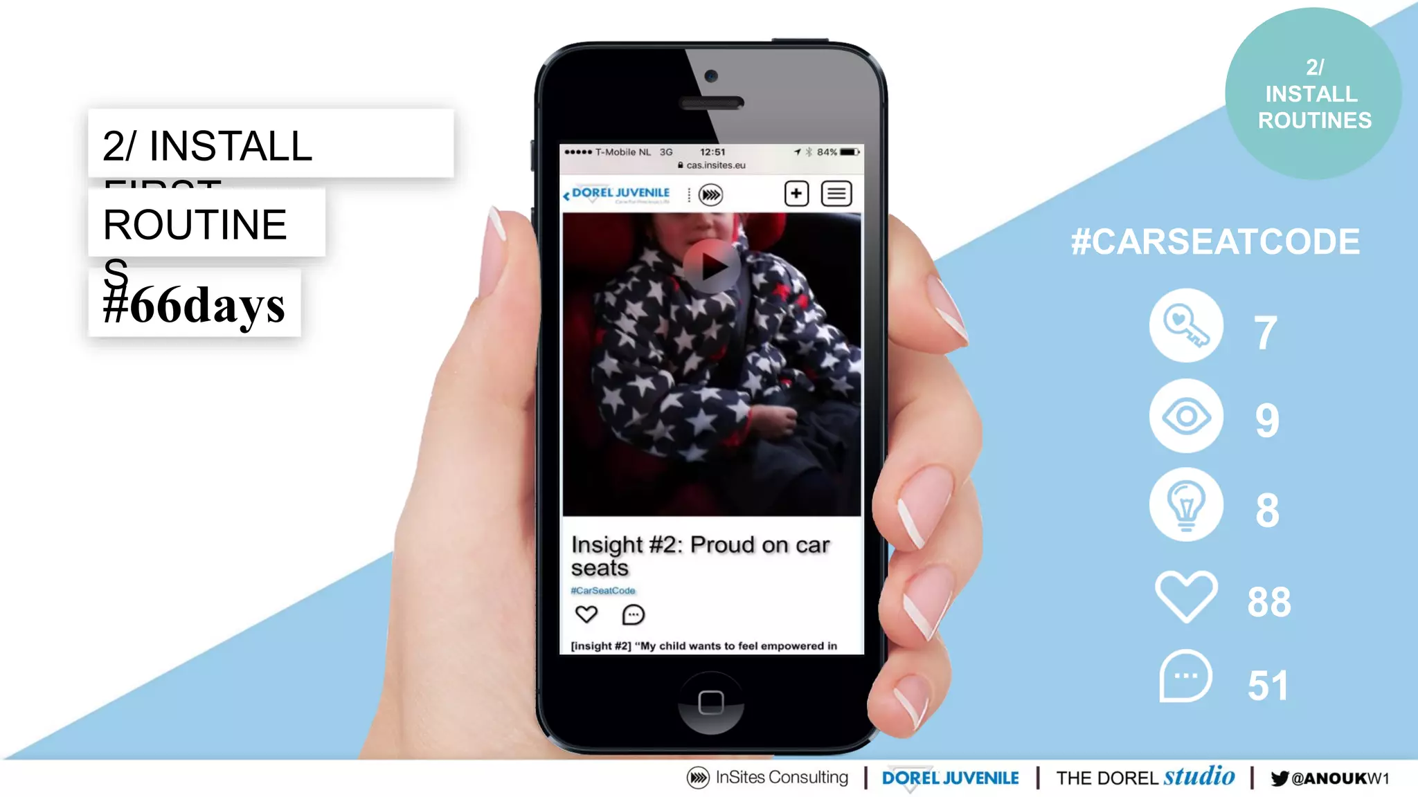 7
9
8
88
51
2/ INSTALL
FIRST
#66days
#CARSEATCODE
2/
INSTALL
ROUTINES
ROUTINE
S
 