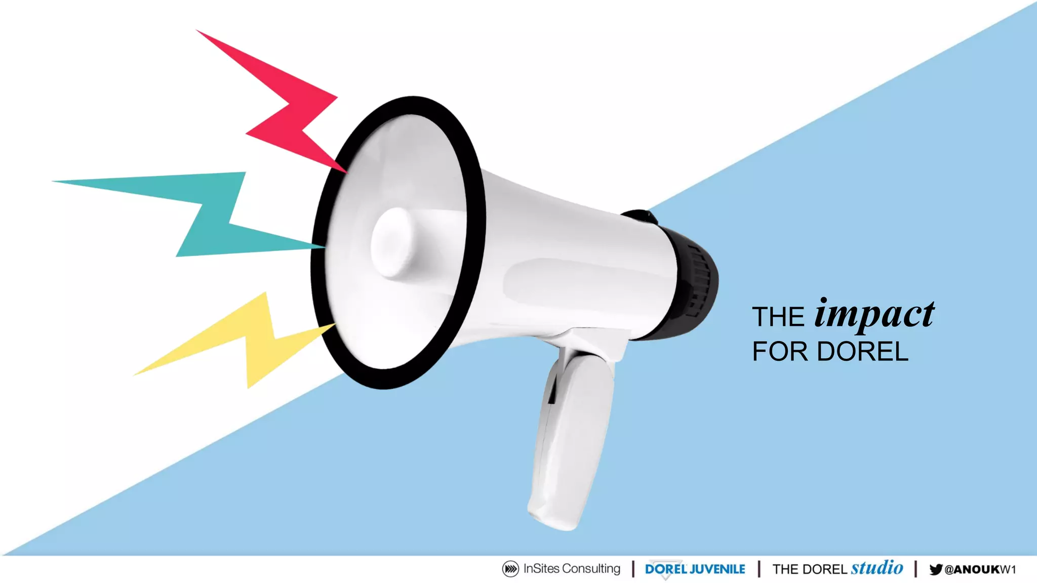 THE impact
FOR DOREL
 