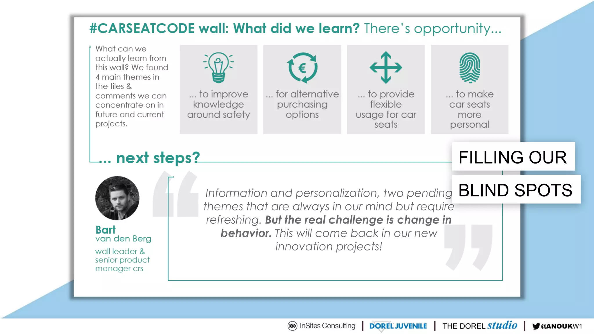 Information and personalization, two pending
themes that are always in our mind but require
refreshing. But the real challenge is change in
behavior. This will come back in our new
innovation projects!
FILLING OUR
BLIND SPOTS
 