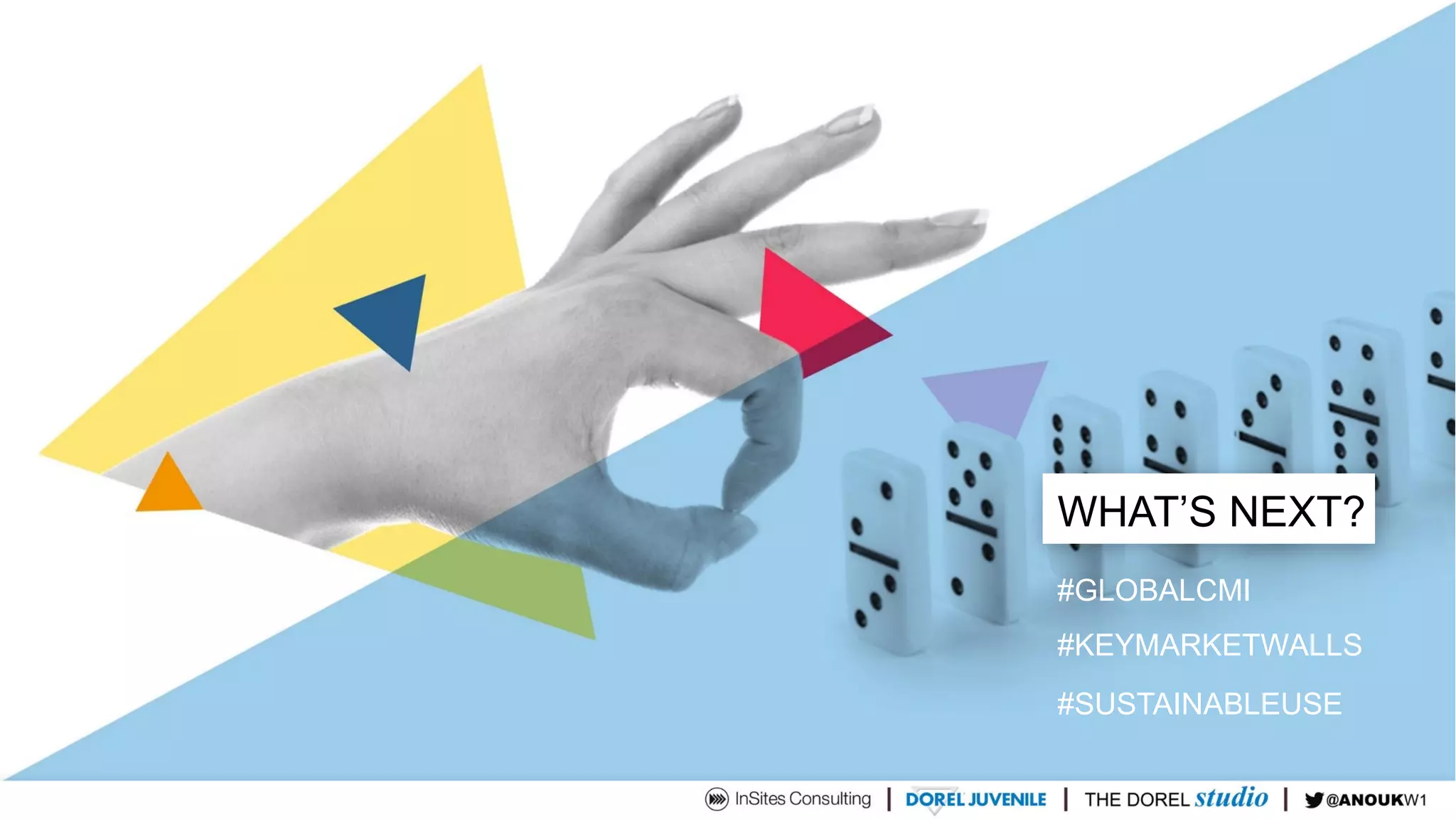 WHAT’S NEXT?
#GLOBALCMI
#KEYMARKETWALLS
#SUSTAINABLEUSE
 