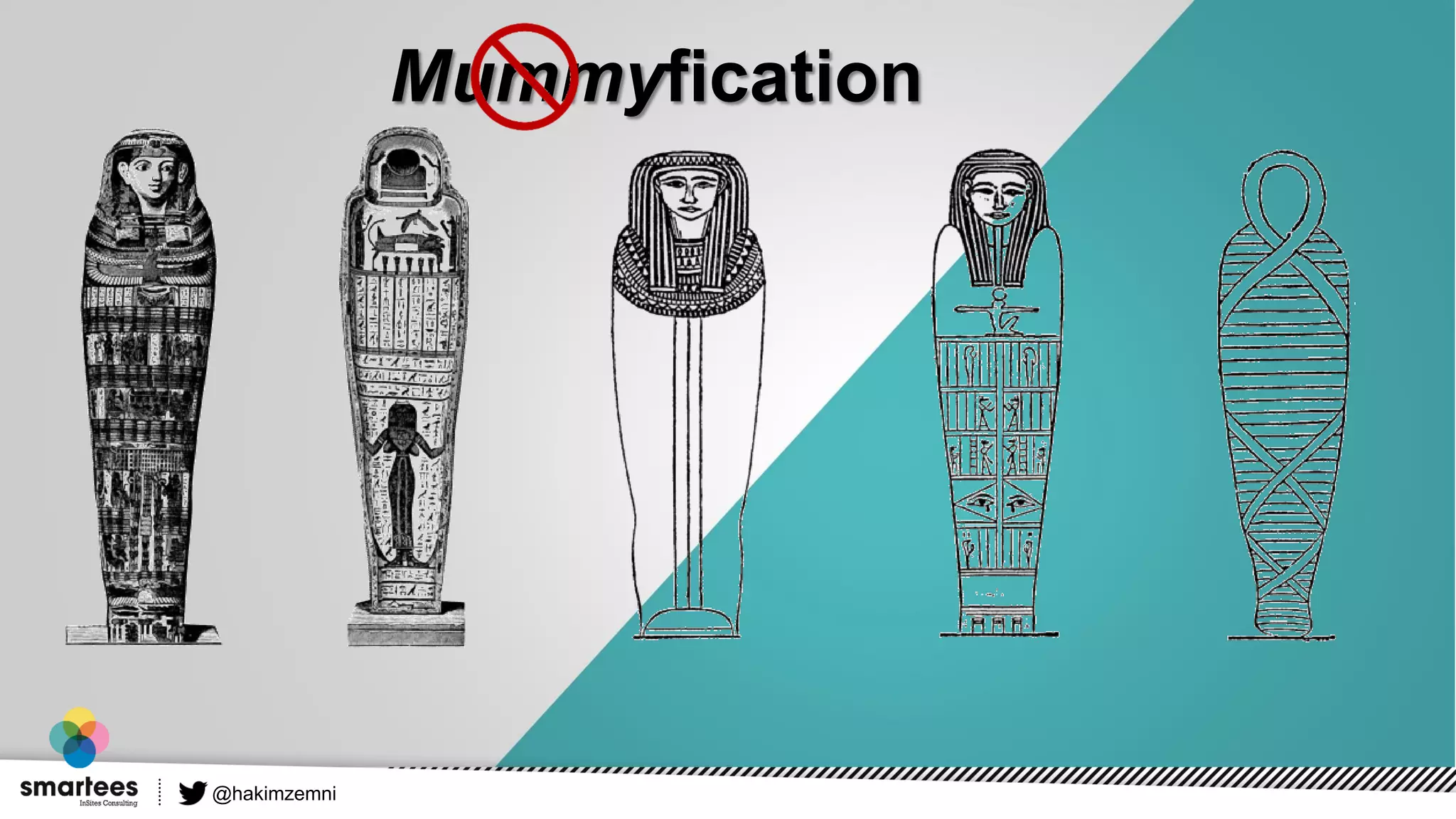 @hakimzemni
Mummyfication
 