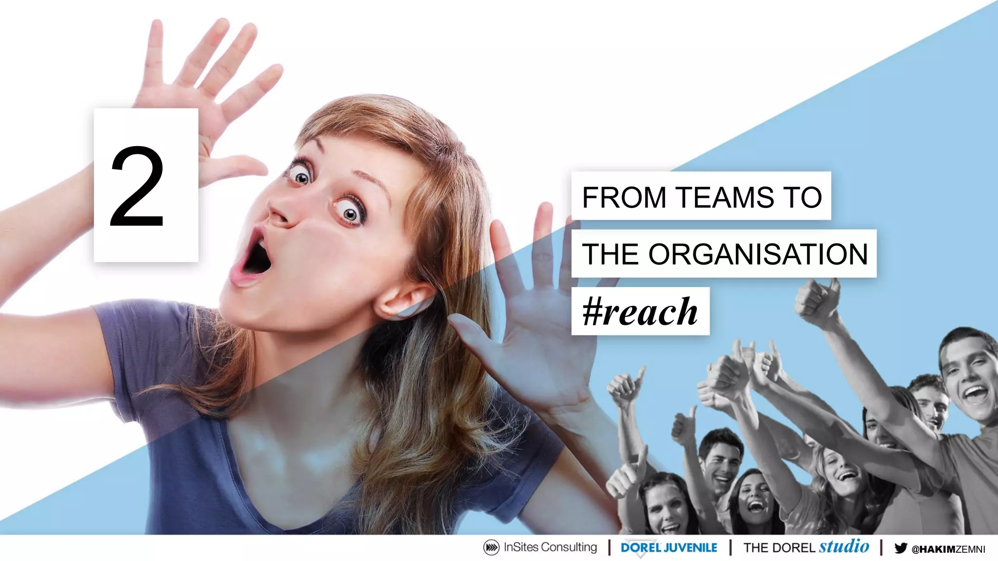 THE ORGANISATION
FROM TEAMS TO
#reach
@TIMDUH
2
@HAKIMZEMNI
 