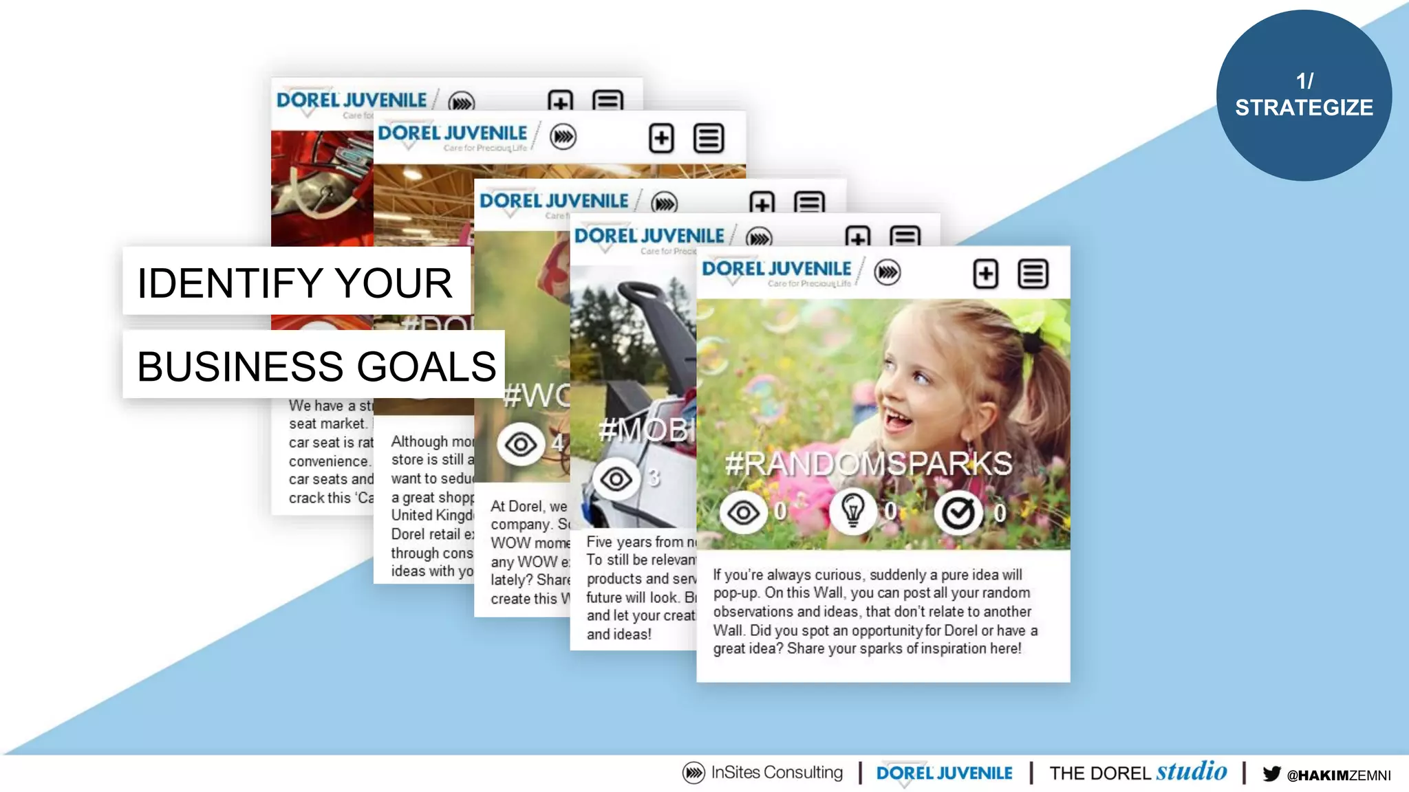 1/
STRATEGIZE
IDENTIFY YOUR
BUSINESS GOALS
@TIMDUH@HAKIMZEMNI
 