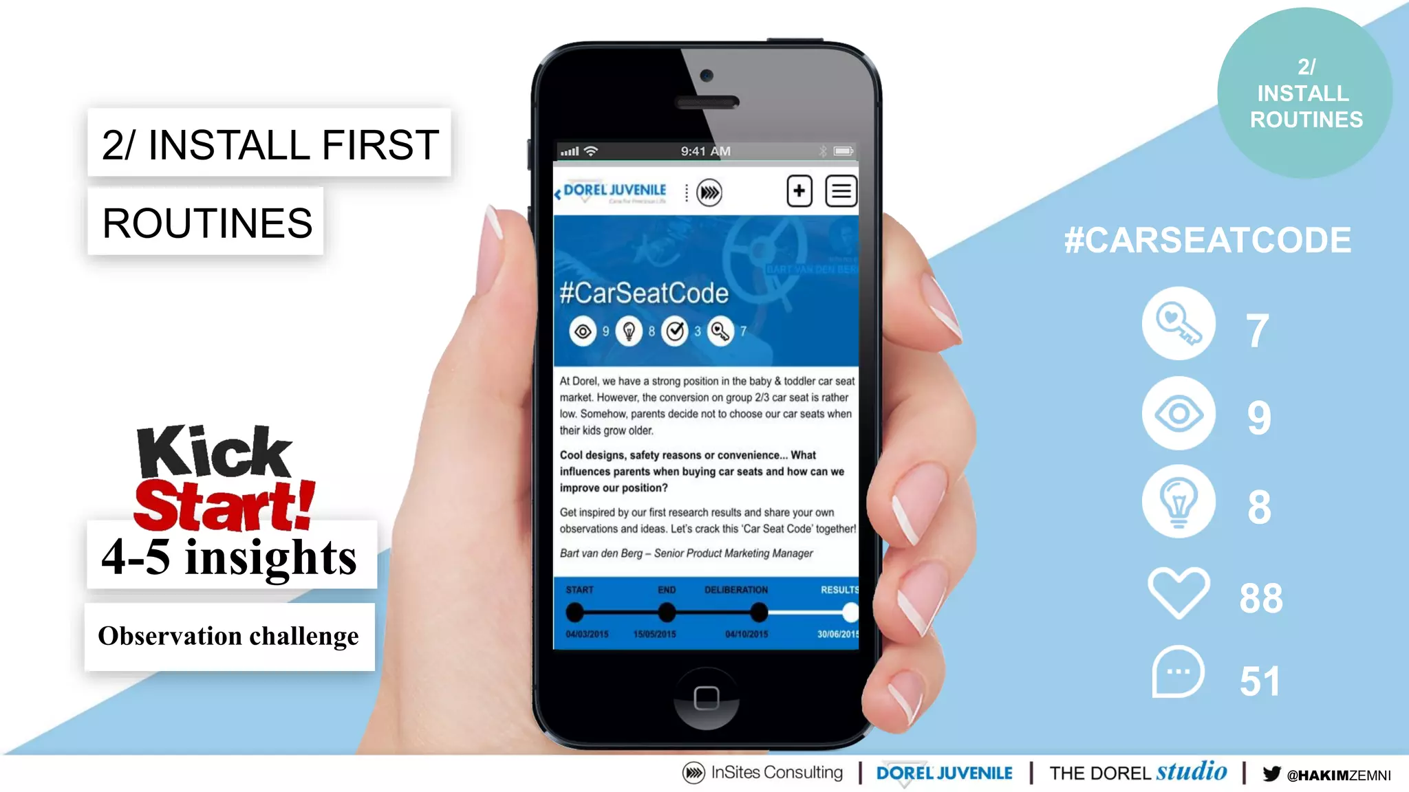 7
9
8
88
51
2/ INSTALL FIRST
4-5 insights
#CARSEATCODE
2/
INSTALL
ROUTINES
ROUTINES
@TIMDUH@HAKIMZEMNI
Observation challenge
 