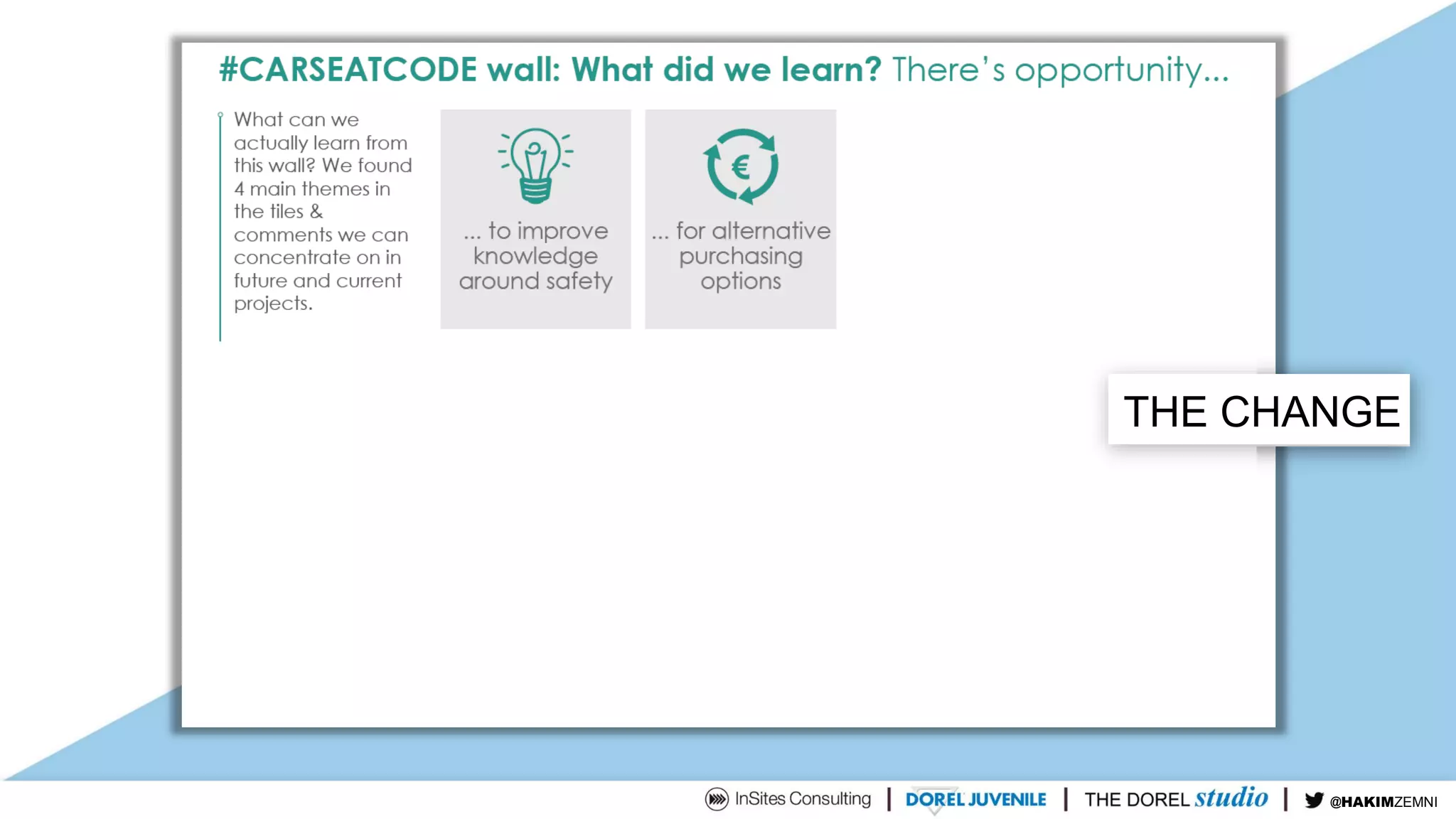 Information and personalization, two pending
themes that are always in our mind but require
refreshing. But the real challenge is change in
behavior. This will come back in our new
innovation projects!
THE CHANGE
@TIMDUH@HAKIMZEMNI
THE CHANGE
 