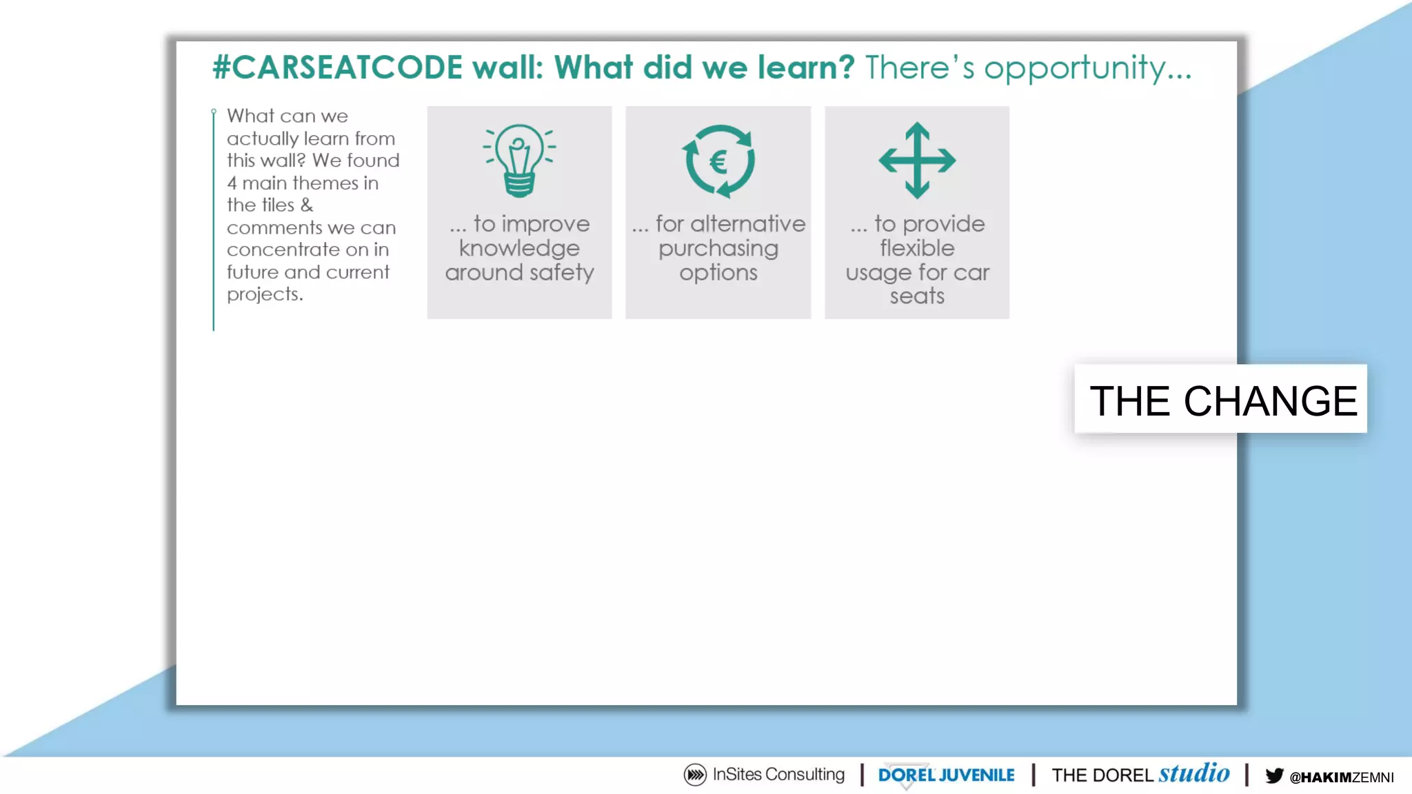 Information and personalization, two pending
themes that are always in our mind but require
refreshing. But the real challenge is change in
behavior. This will come back in our new
innovation projects!
@TIMDUH@HAKIMZEMNI
THE CHANGE
 