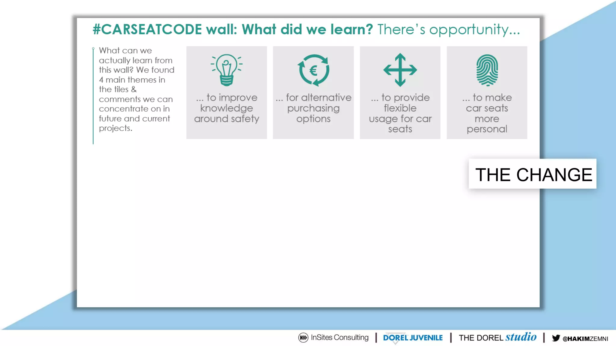 Information and personalization, two pending
themes that are always in our mind but require
refreshing. But the real challenge is change in
behavior. This will come back in our new
innovation projects!
@TIMDUH@HAKIMZEMNI
THE CHANGE
 