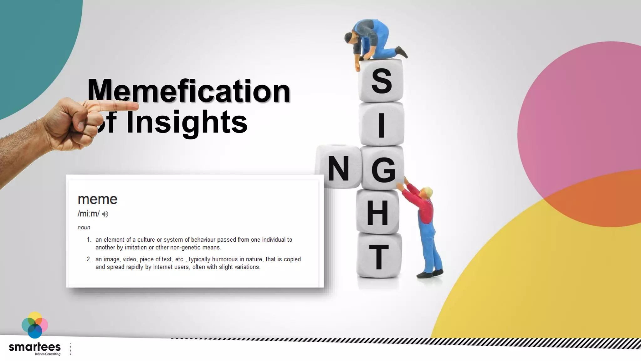 Memefication
of Insights
 